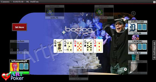 Bodog Poker