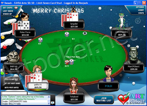 Full Tilt Poker Backgrounds