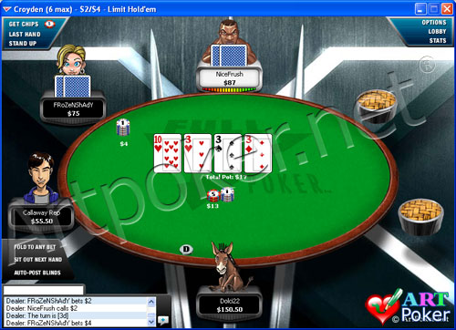 Full Tilt Poker Background