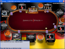 Absolute Poker Theme 