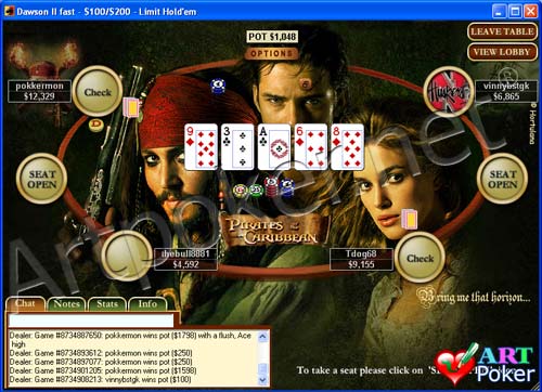 Tavolo Poker Stars