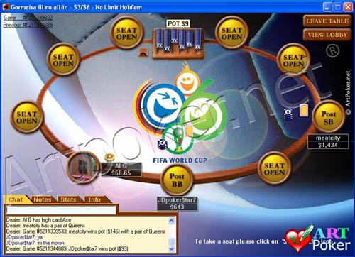 PokerStars  Mondial