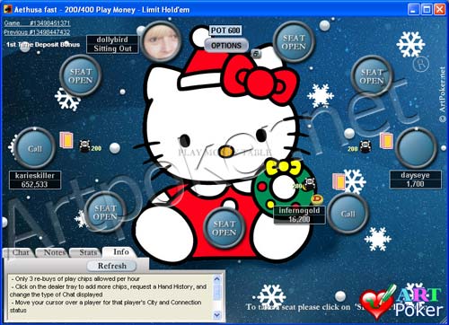 Christmas at Poker Stars