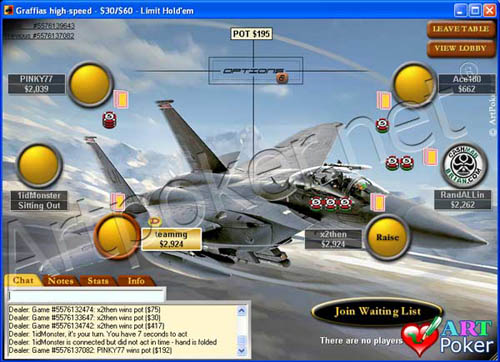 Poker Stars Themes - F-15E Strike Eagle