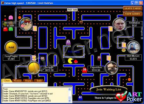 Poker Stars, Pac-Man Theme 