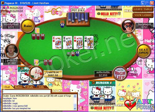 Hello Kitty Background