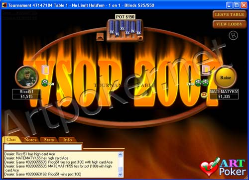 PokerStars  WSOP 2007