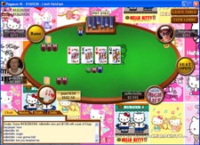 Hello Kitty Background