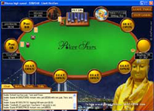 PokerStars Theme - Buddha Skin 