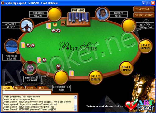 PokerStars Egypt Theme