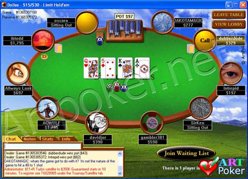 PokerStars Themes
