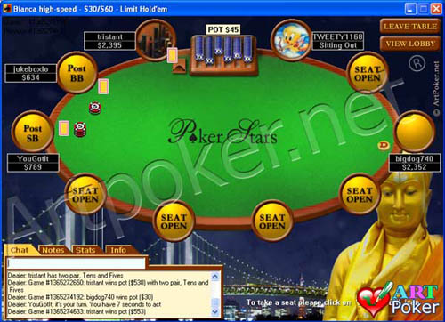 PokerStars Theme - Buddha Skin 