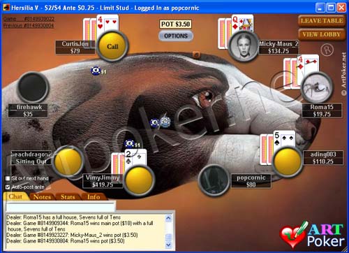 Poker Stars Dog 
