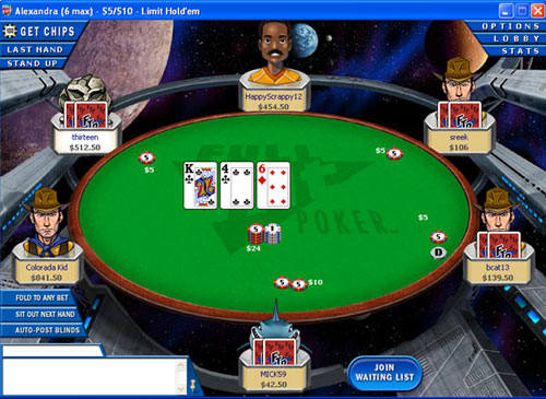 Full Tilt Poker Theme