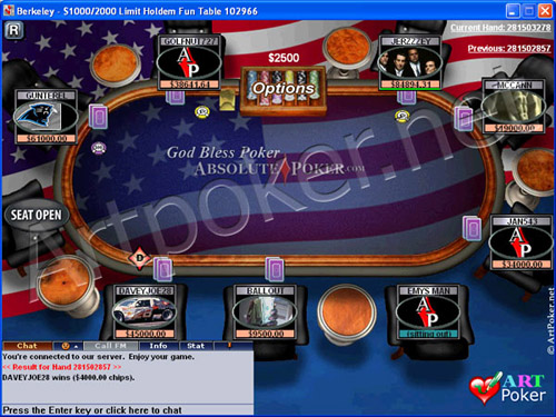 Absolute Poker Theme