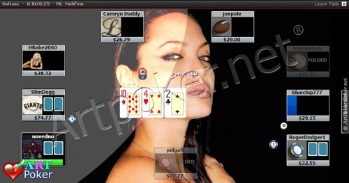 Bodog Poker