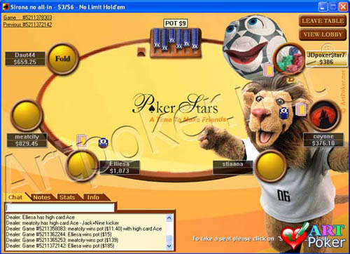 PokerStars Mascots 