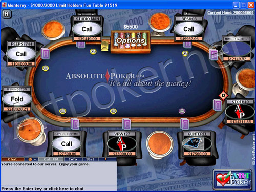 Absolute Poker Themes