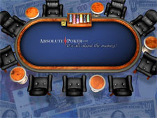 Absolute Poker Themes
