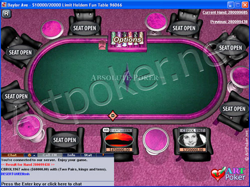 Absolute Poker Themes
