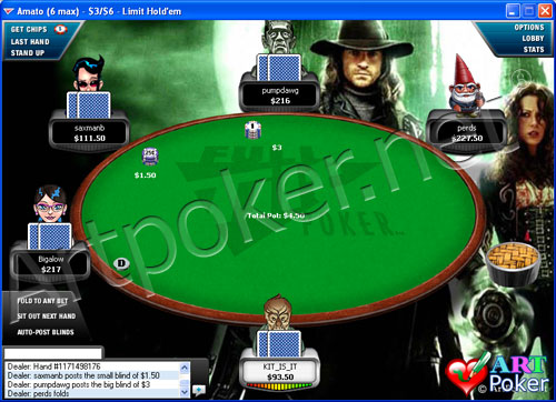 Full Tilt Poker Background