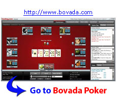 Bovada Poker