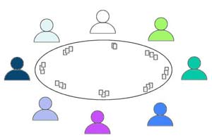 Poker Tactics 